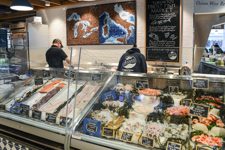 Où manger à Toronto Eataly Toronto